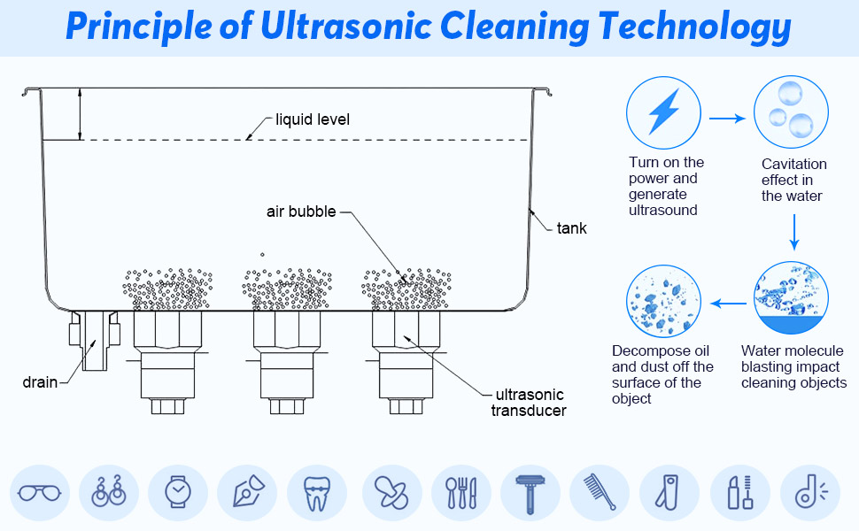 Ultrasonic cleaner, large volume 2L capacity Hobbyist.co.nz
